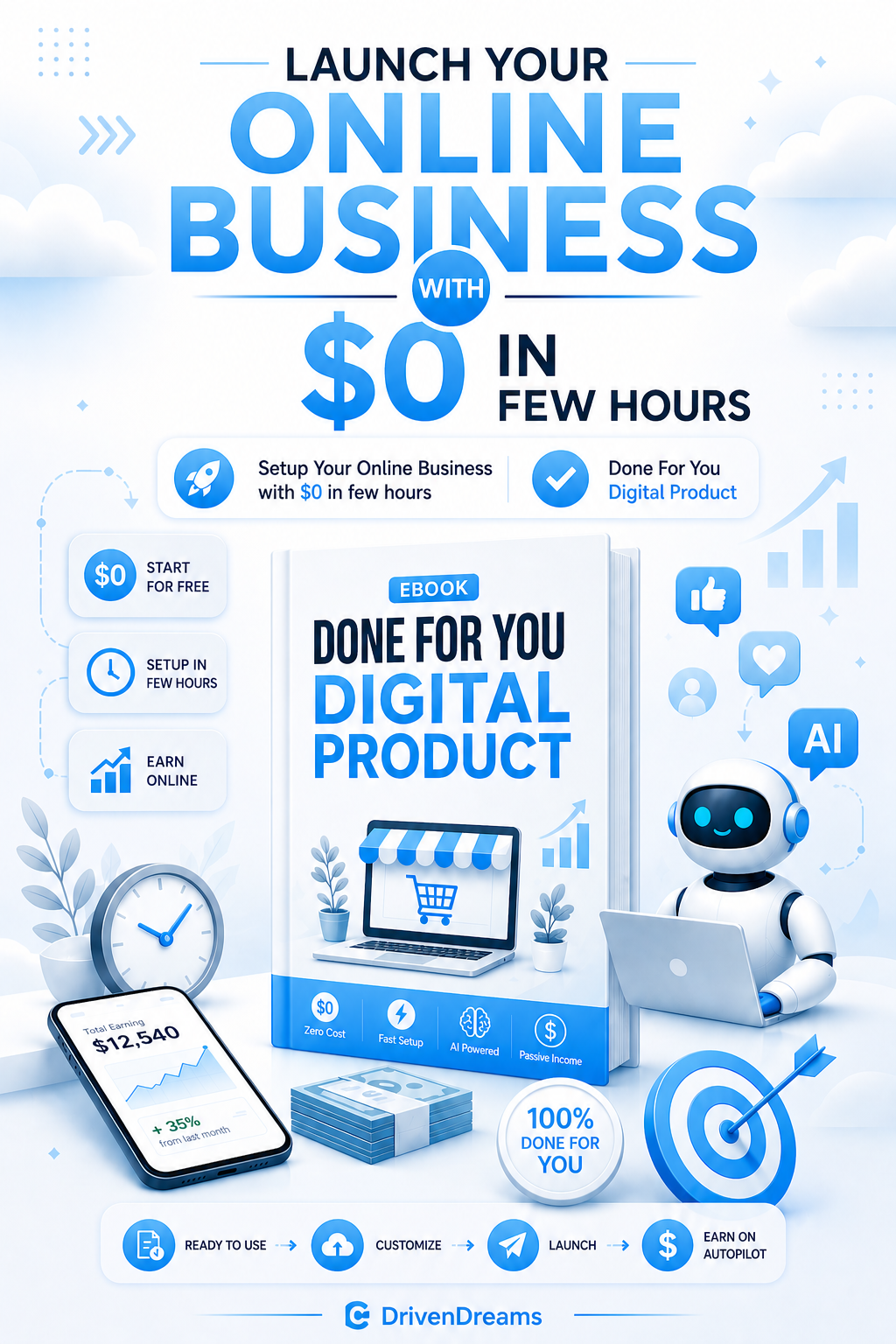 Done For You Digital Product