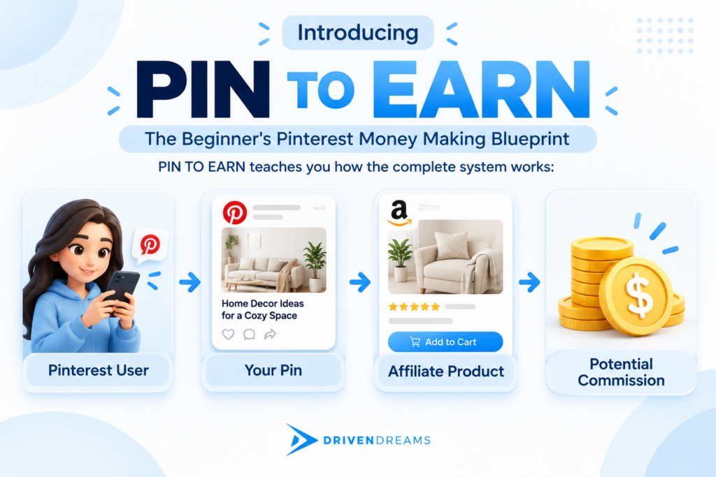 Introducing PIN To EARN
